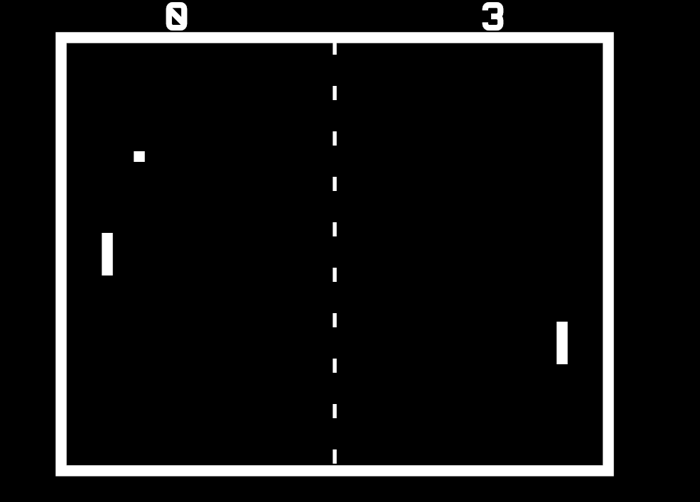 Starting with a basic ECS version of Pong (Click on image for source code)